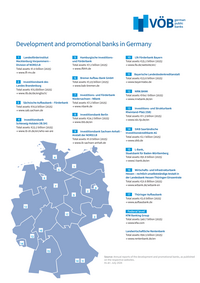 Open PDF: Development and promotional banks in Germany