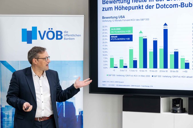 Öffnet eine Lightbox: 