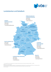Open PDF: Landesbanken and DekaBank
