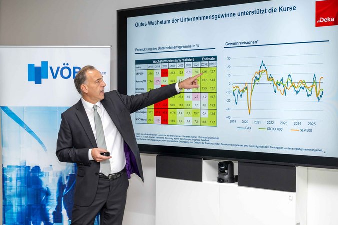 Öffnet eine Lightbox: 